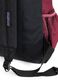 Jansport Cross Town backpack_4