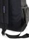 Jansport Cross Town backpack_4