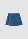 Girls' Pure Cotton Blue Denim Regular Fit Shorts_4