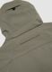 Military Green Shell Jacket_2