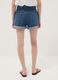 Blue pure cotton denim shorts_3