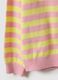 Girls' regular fit multicolour striped pure cotton cardigan_3