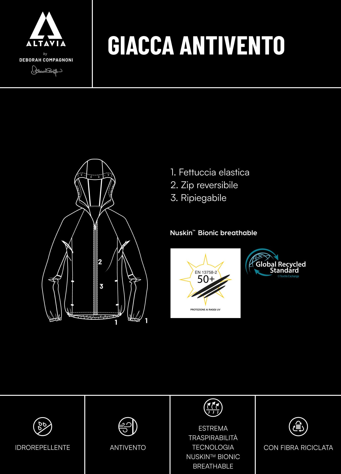 ALTAVIA Windbreaker Jacket WITH DEBORAH COMPAGNONI