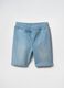 Blue denim shorts for girls_3