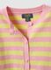 Girls' regular fit multicolour striped pure cotton cardigan_2