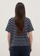 Multicolour striped cotton blend polo, regular fit_2