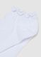 2-pack of white organic cotton no-show socks_2