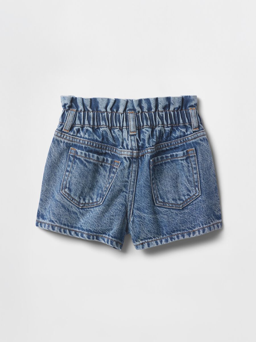 Shorts in denim_2