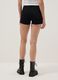 Black stretch cotton denim shorts_3