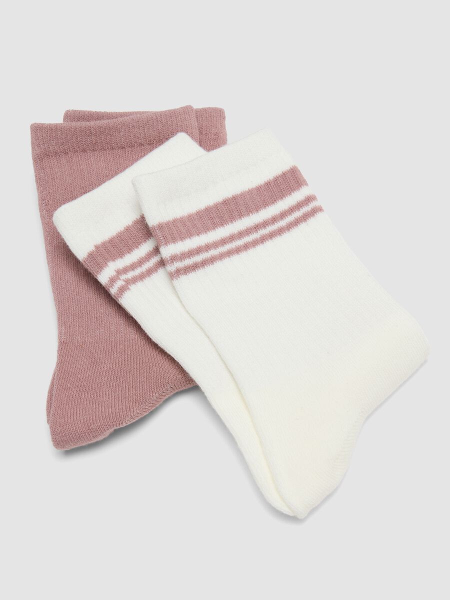 Three-pack of multicoloured striped socks in stretch organic cotton_2