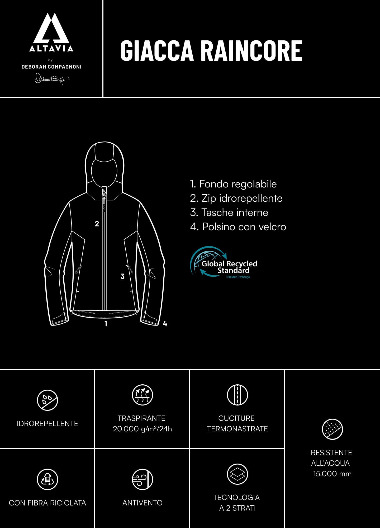 ALTAVIA WITH DEBORAH COMPAGNONI Raincore Jacket