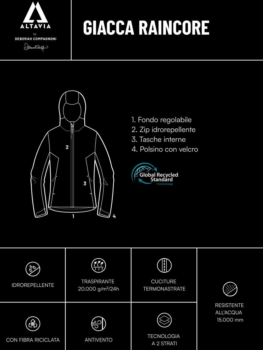 ALTAVIA WITH DEBORAH COMPAGNONI Raincore Jacket_9