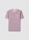 Multicolour striped pure cotton T-shirt with regular fit_4