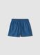 Girls' Pure Cotton Blue Denim Regular Fit Shorts_3