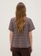 Multicolour Striped Pure Cotton Regular Fit T-shirt_3