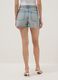 Light blue pure cotton denim shorts with frayed hems_2