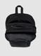 Black backpack with external pockets_5