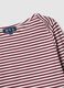 Multicolour striped regular fit stretch cotton top_5