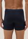 3-pack regular-fit blue stretch organic cotton midi boxer shorts_2