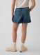 Pure cotton denim shorts_2
