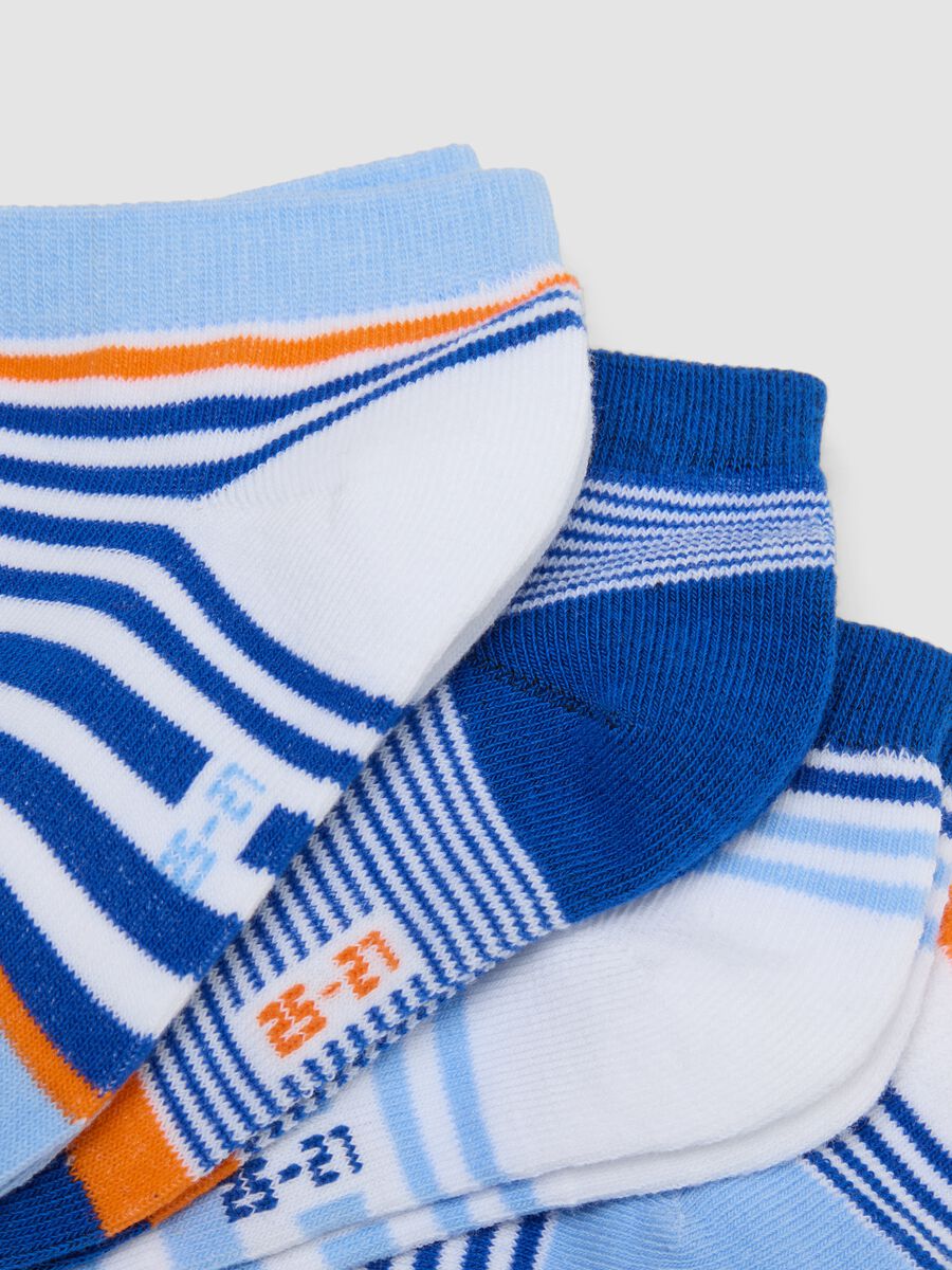 Boys&rsquo; multicolour stretch cotton-blend socks multipack_2