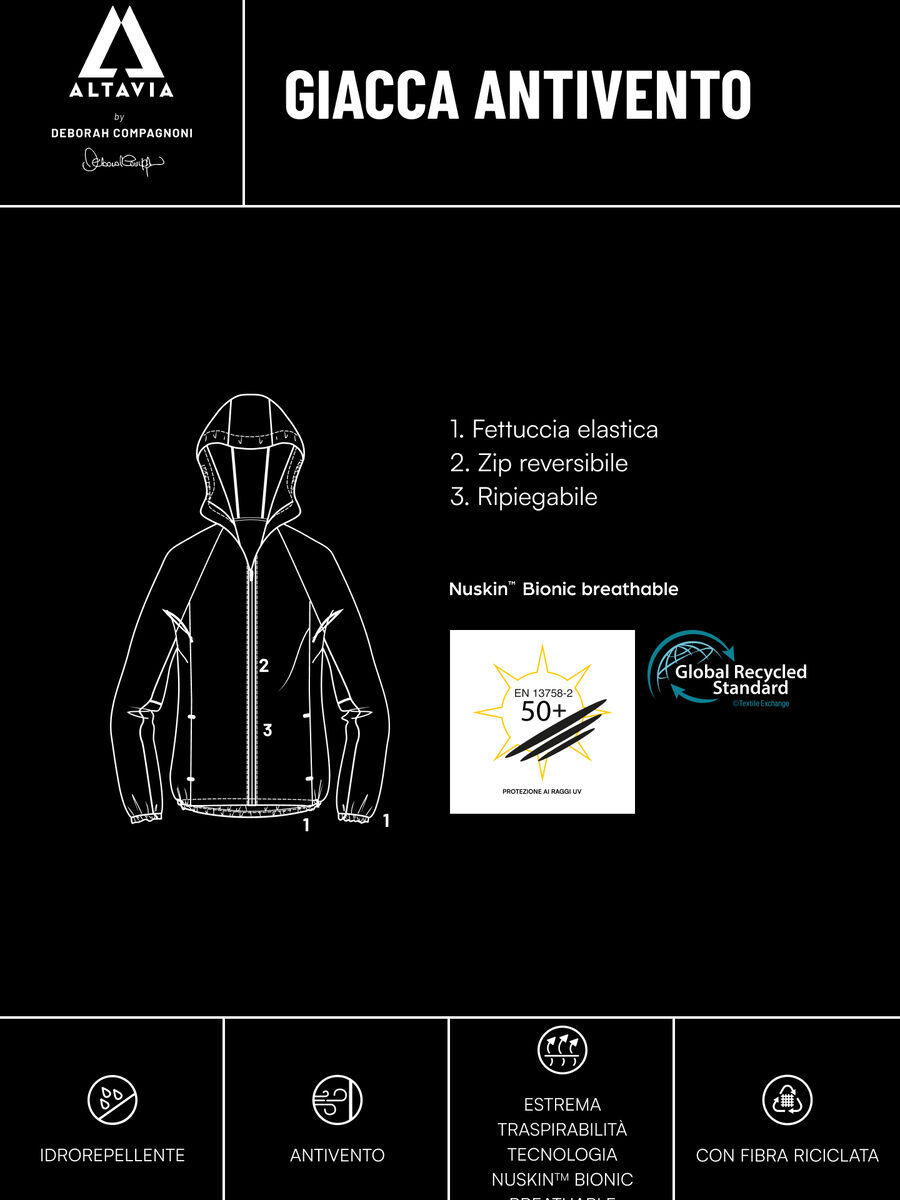 Tie Dye Effect Windbreaker Jacket ALTAVIA WITH DEBORAH COMPAGNONI_11