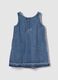 Sleeveless denim dress_1
