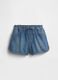 Pure cotton denim shorts_3