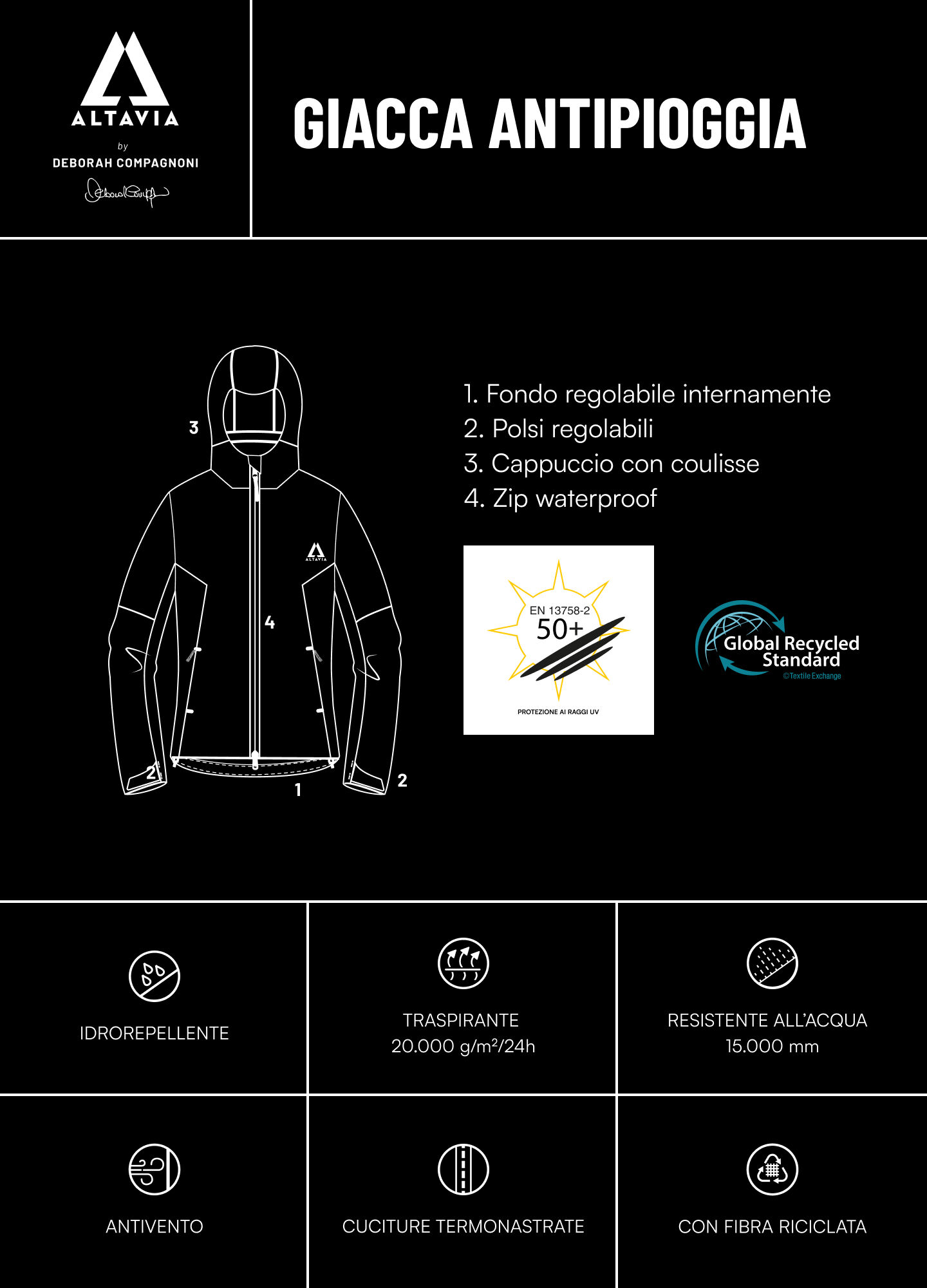 ALTAVIA Rain Shell Jacket WITH DEBORAH COMPAGNONI