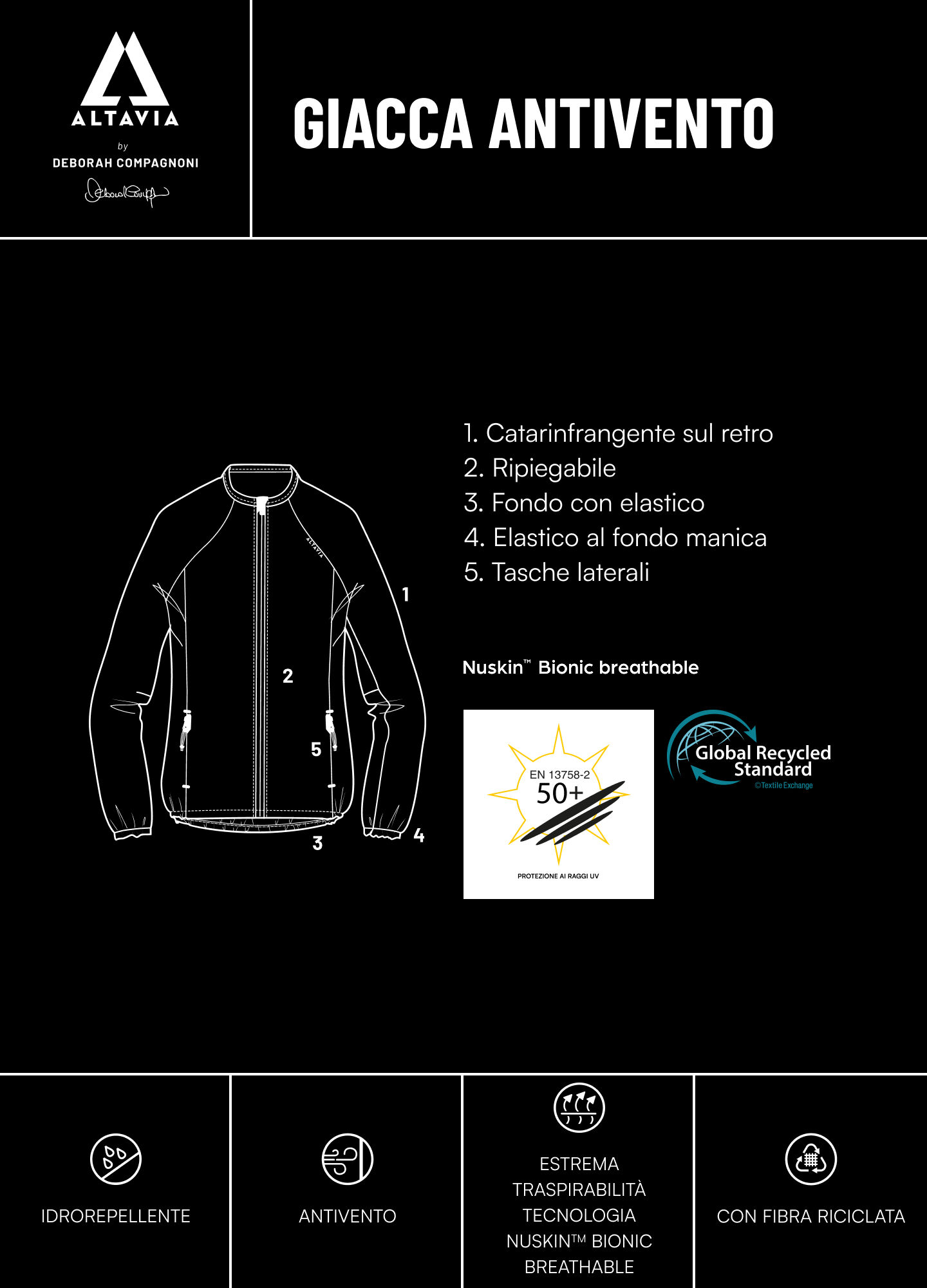ALTAVIA Windbreaker Jacket WITH DEBORAH COMPAGNONI