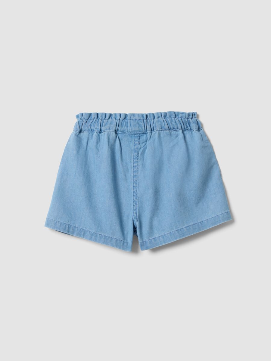 Sky-blue pure cotton shorts_1