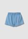 Sky-blue pure cotton shorts_1