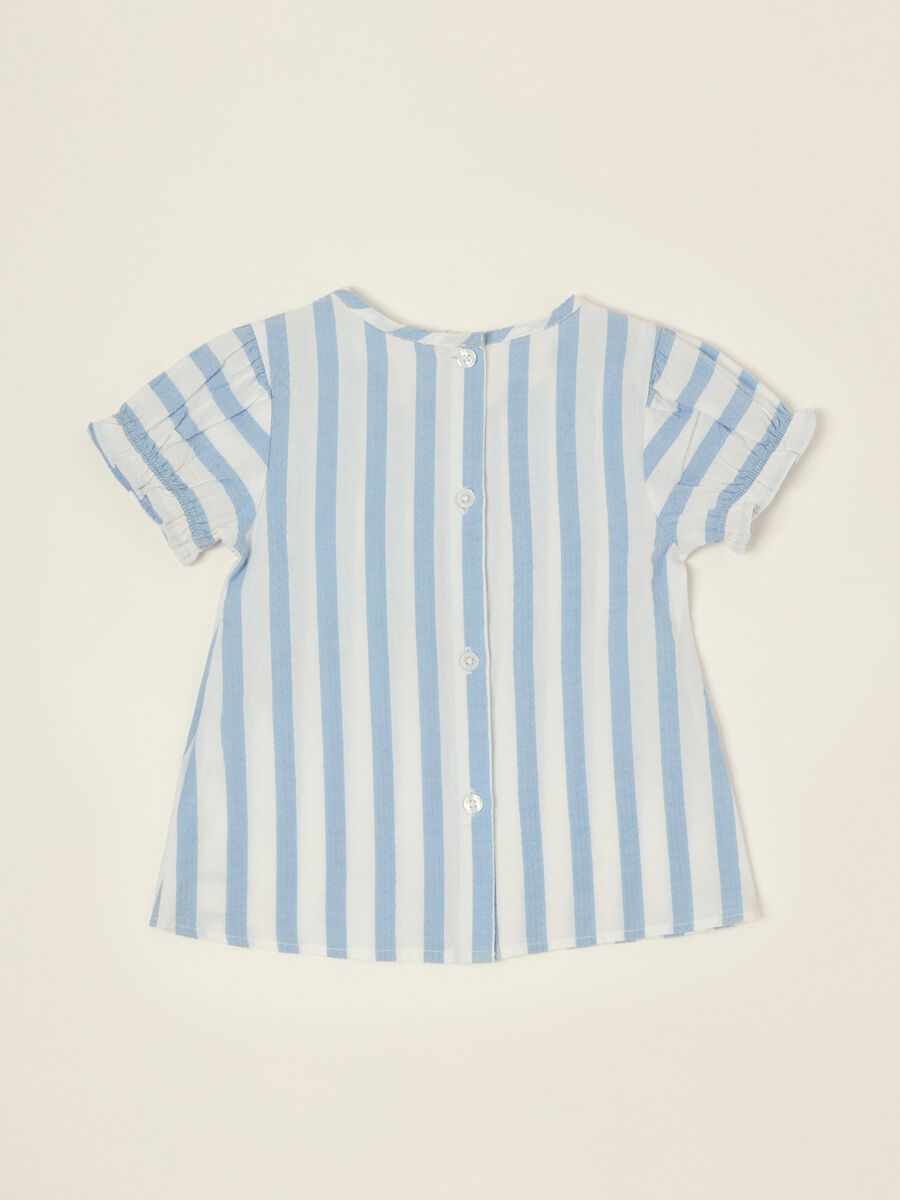 Blue striped pure cotton baby top_2