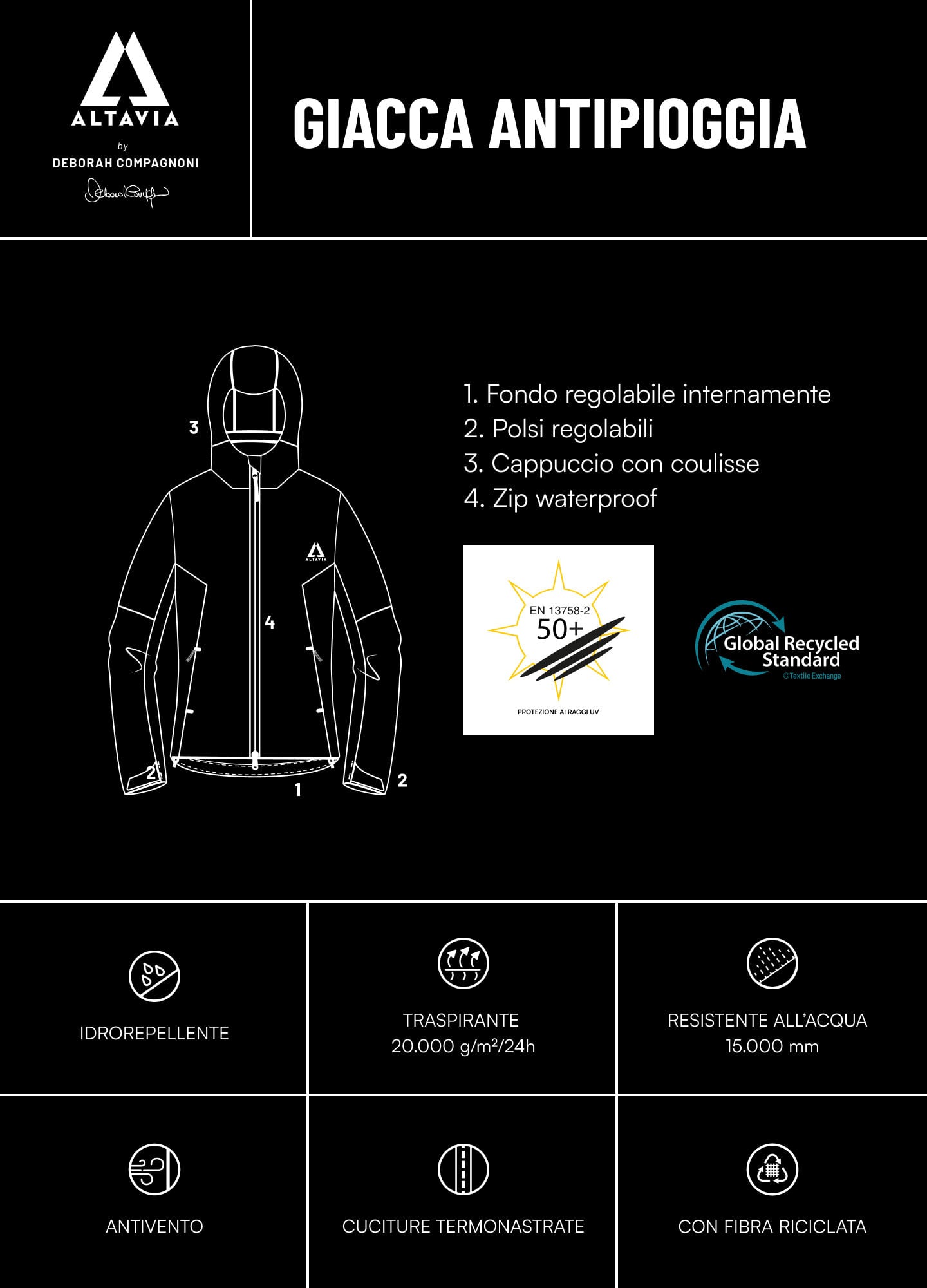 ALTAVIA Rain Shell Jacket WITH DEBORAH COMPAGNONI